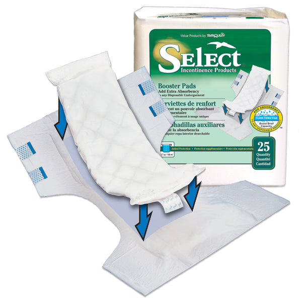 Essential Booster Pad - Moderate Absorbency